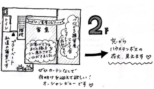 ばりぐっど編集部ライターの音絃 販売