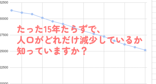 ちょっと待った！西海市のこと、分かった気になっていませんか？～population編～